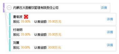 內(nèi)蒙古大圖餐飲管理有限責(zé)任公司 以草原情懷鑄就餐飲管理新標(biāo)桿